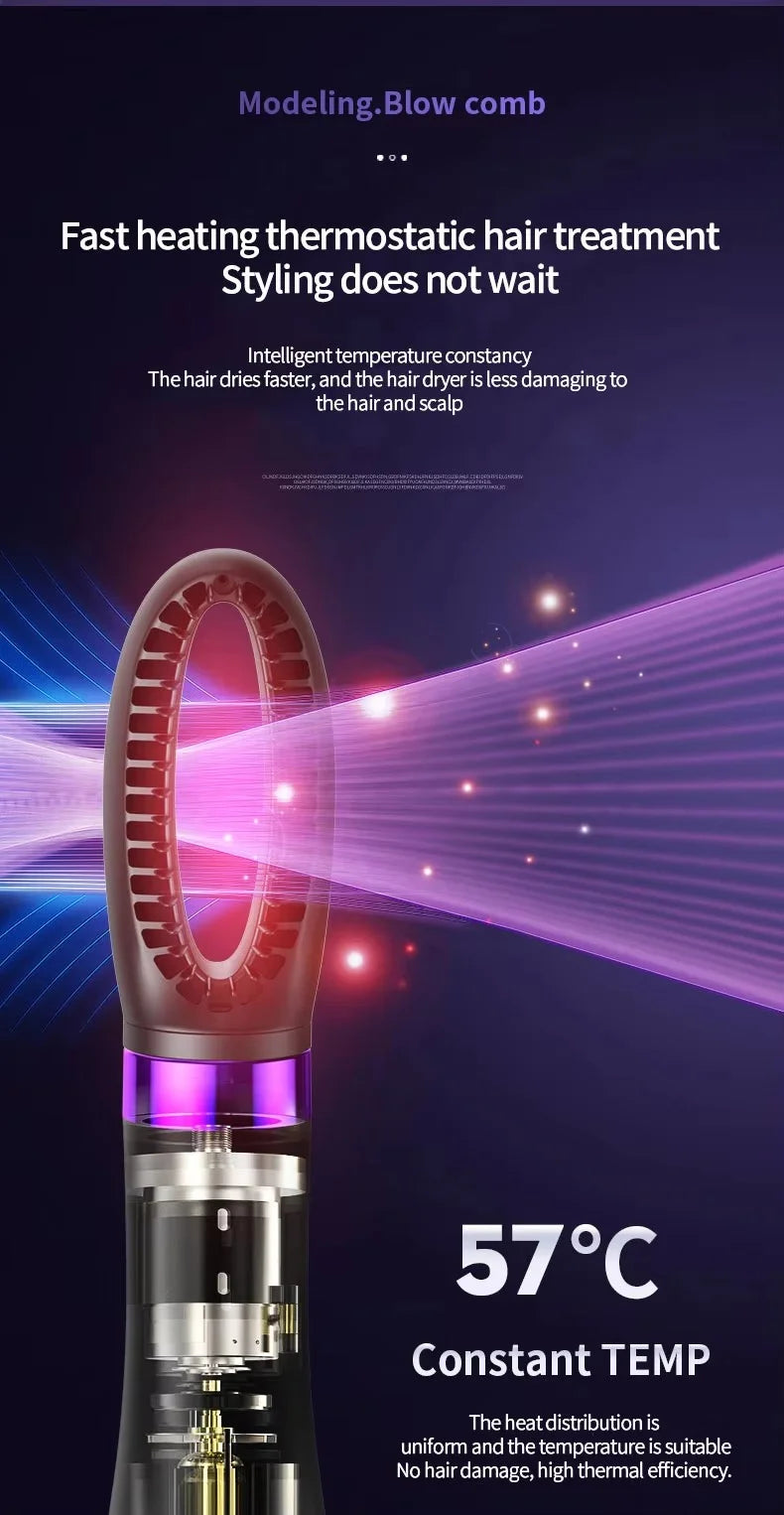 RE-2065 Professional Styler for Drying, Blow-drying, Straightening, Curling Hair - 5 in 1