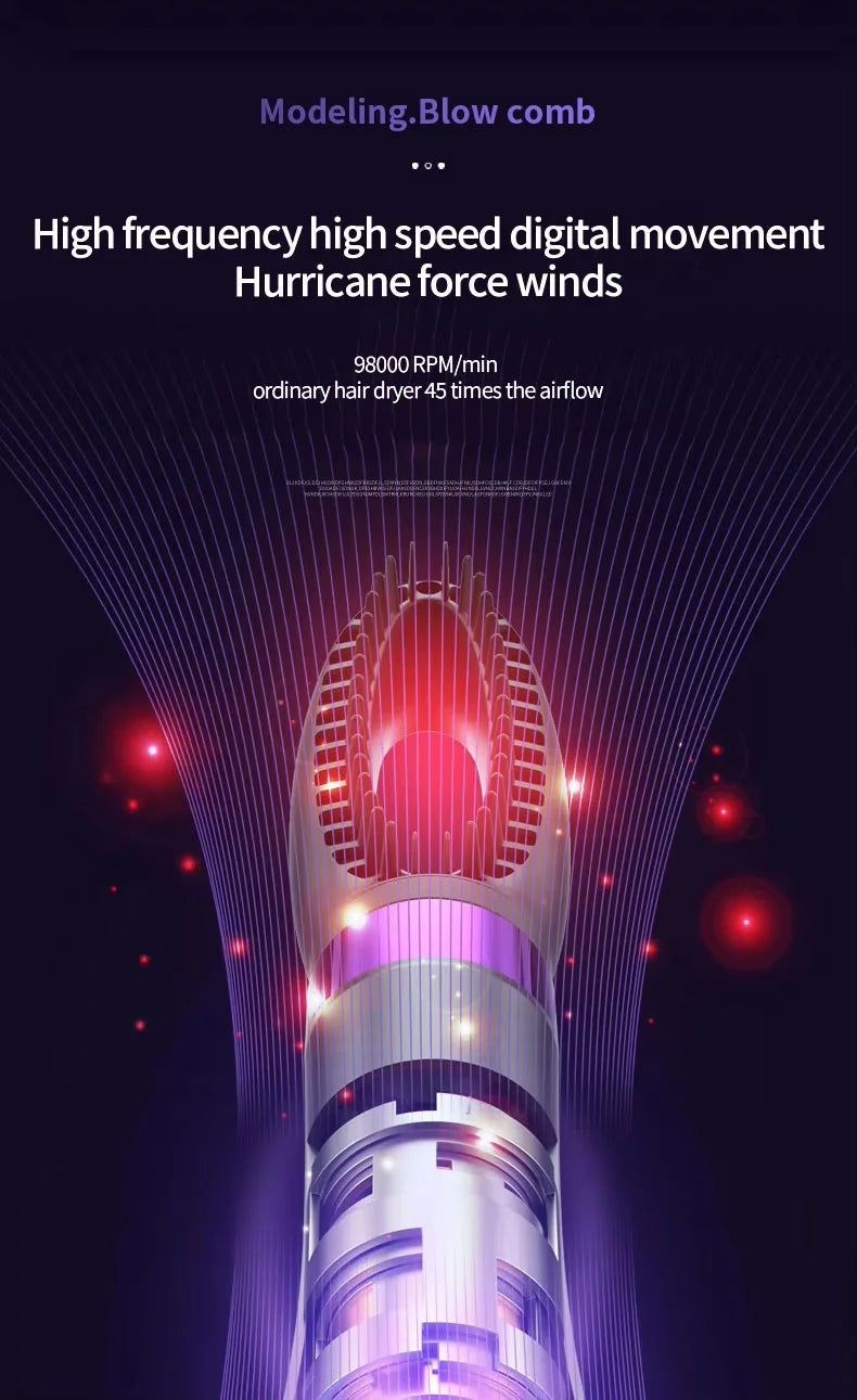 RE-2065 Professional Styler for Drying, Blow-drying, Straightening, Curling Hair - 5 in 1