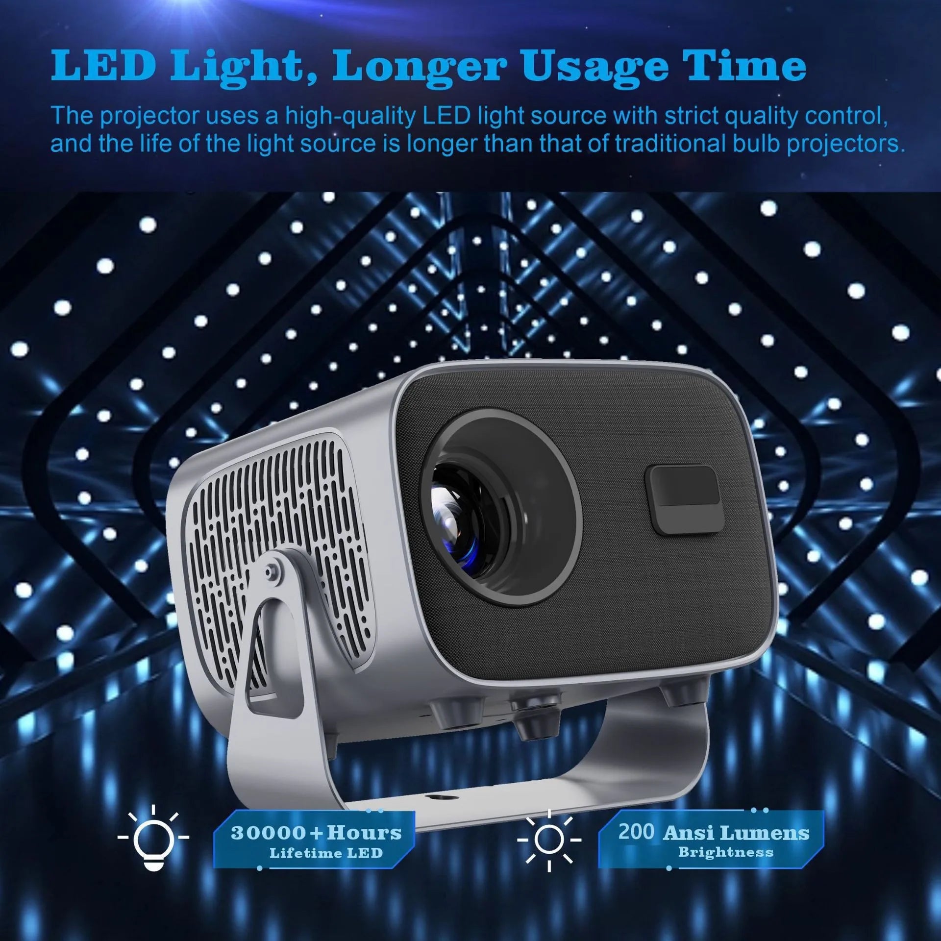 A10 Smart Mini Projector – Android 11, 200 ANSI HD, 360° Keystone, Wi-Fi 5G, Built-in Speaker