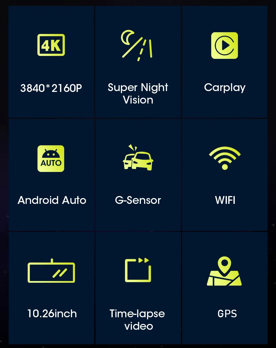4K Dash Cam 3840x2160P - Video snimanje, bežični CarPlay &amp; Android Auto, 5G WiFi, GPS navigacija, AUX, DVR za automobil s dvije leće