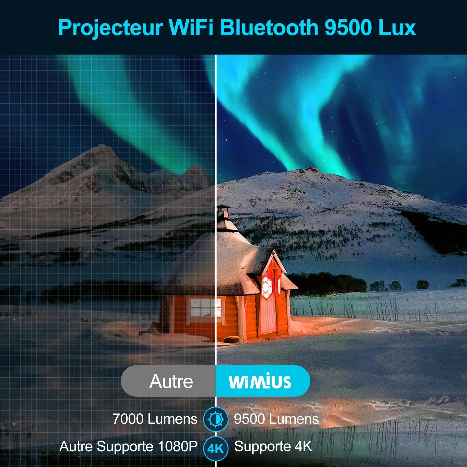 WIMIUS K8 5G WiFi Bluetooth projektor - 9500 lumena Full HD 1080P, 4K podrška, 4P/4D Keystone i zum