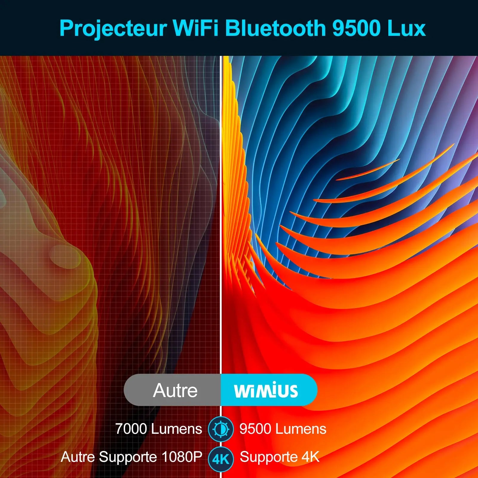 WIMIUS K8 5G WiFi Bluetooth projektor - 9500 lumena Full HD 1080P, 4K podrška, 4P/4D Keystone i zum