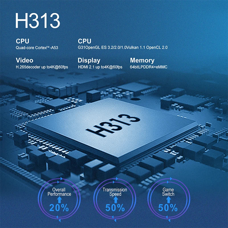 Game TV Stick X8: Android 10 Dual OS, 4K HDMI izlaz, i preko 10000 igara sa 2.4G bežičnim gejming džojstikom.