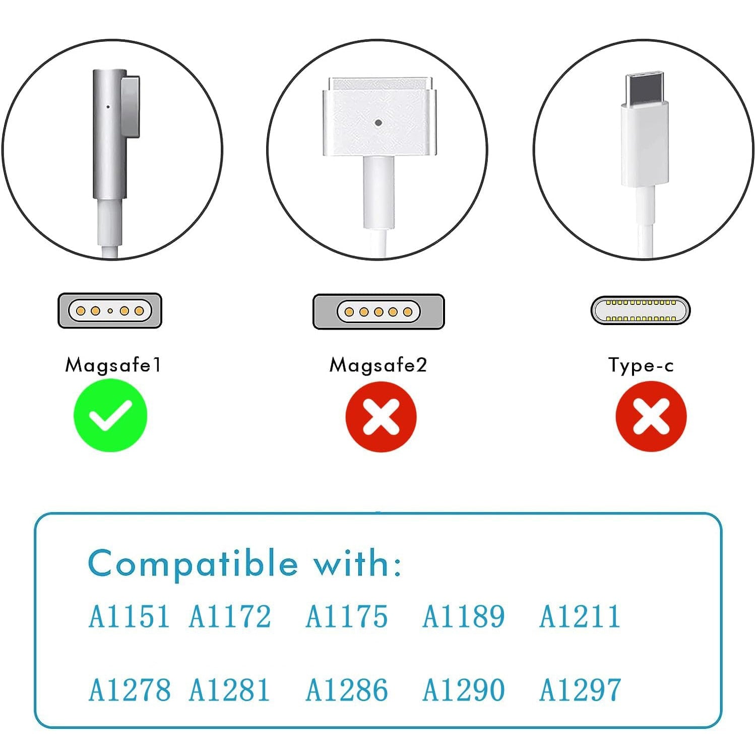 NRG+ 85W MagSafe punjač za Apple MacBook Pro 15'' &amp; 17'' | Model A1343 