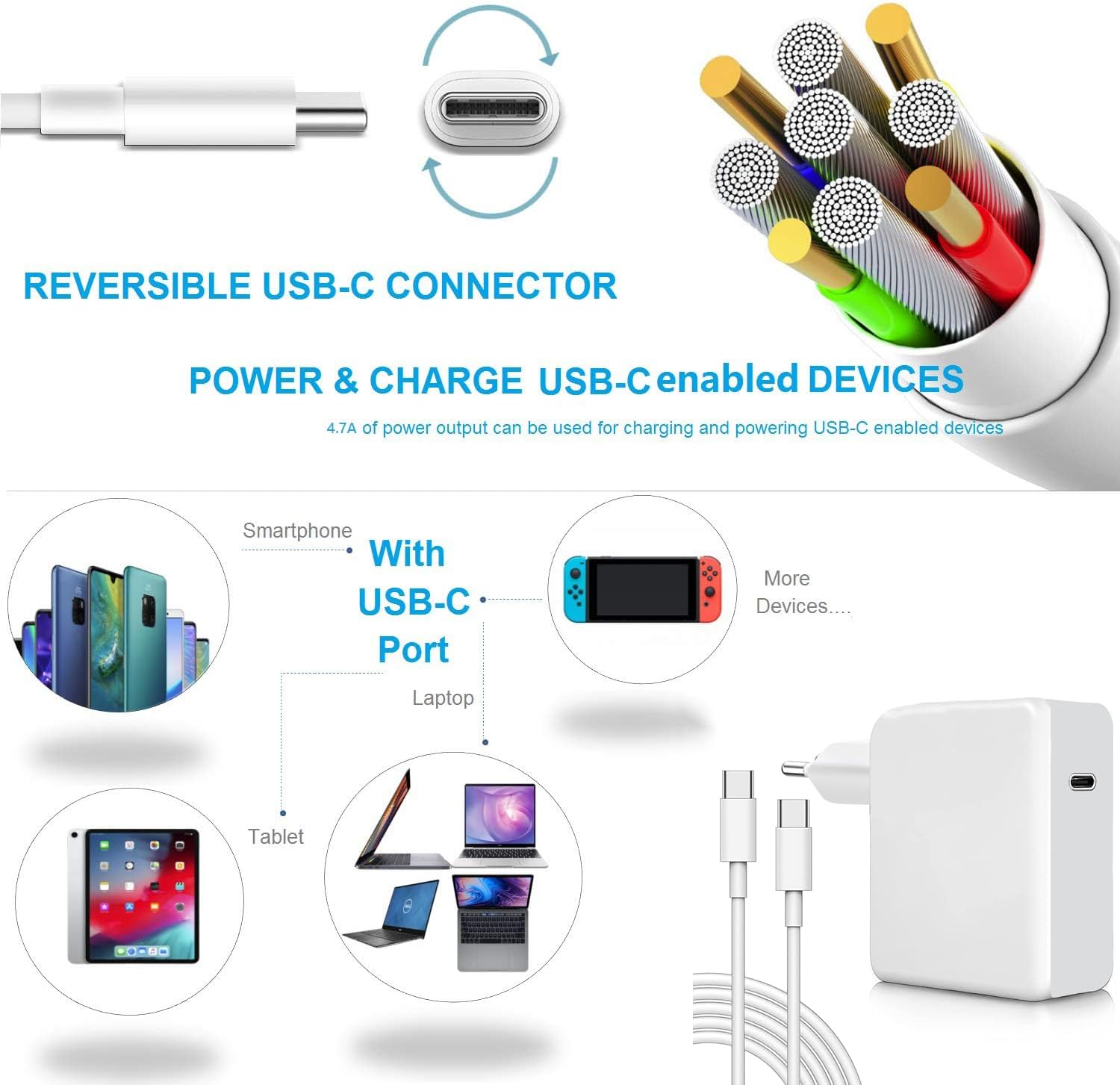 NRG+ Brzi punjač USB-C Tip C naponski adapter sa 2M USB-C do USB-C punjač kablom za MacBook Pro.